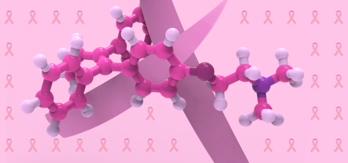 Accelerate Breast Cancer Drug Development - Revvity Signals